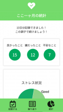内観習慣